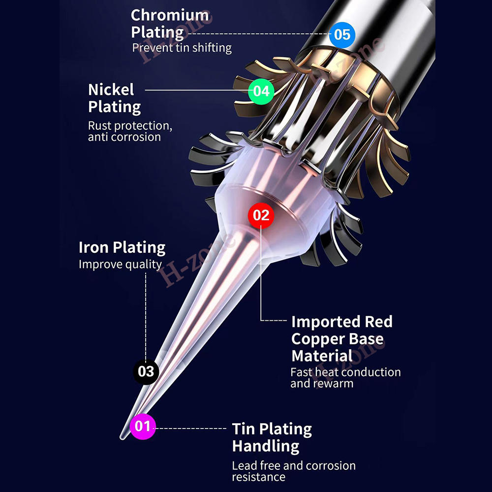 JC AIXUN T3b T420D C115 I010 K - C115 Nano Soldering Iron Station incelemesi ve fiyatı